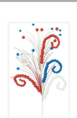 Curly Ball Spray Red, White, Blue